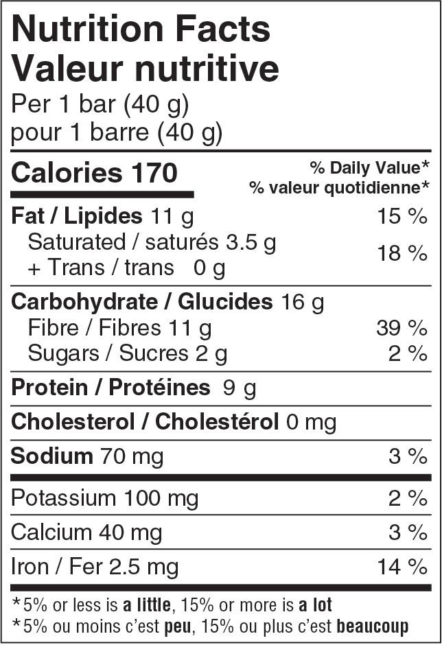 Hungry Buddha Chocolate Chip Keto Bar Nutrition