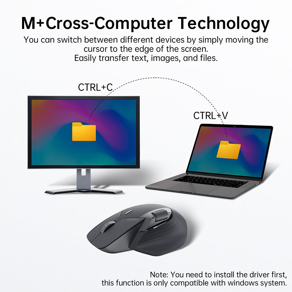 Miniatura: Rapoo MT760L/MT760M Multi-mode Rechargeable Wireless Mouse Ergonomic 4000 DPI Su