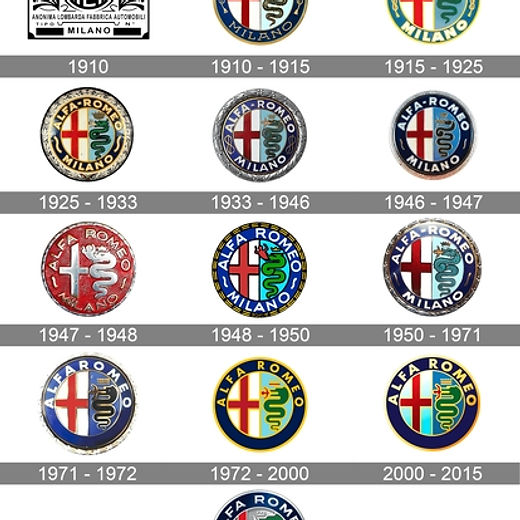 Garage Sign - Alfa Romeo Badge History - 16.5" - Easy to Hang