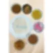 Premium Thali