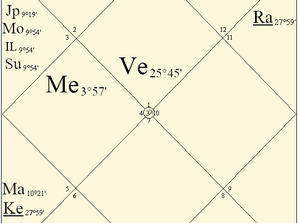 NEW MOON – JUNE 24/25