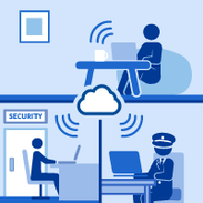 古いインターホンからIPインターホンへの交換で実現する防犯性と利便性