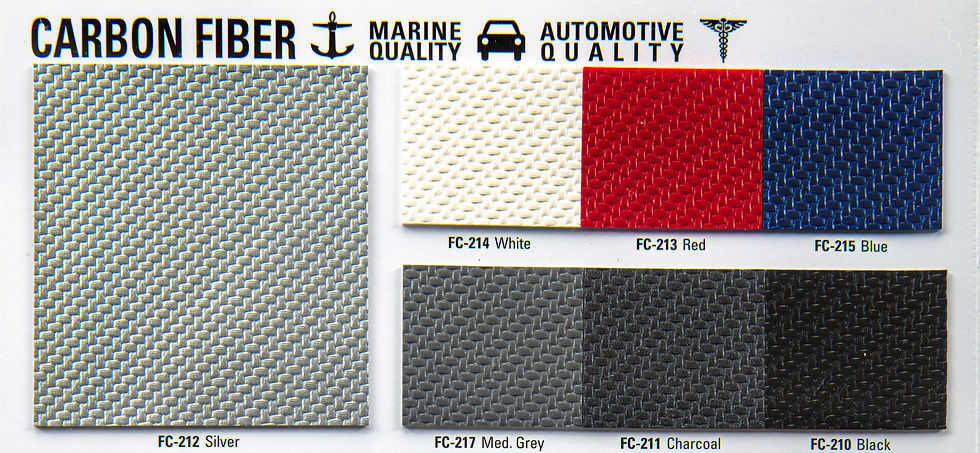 Thumbnail: Estilo Carbon Fiber