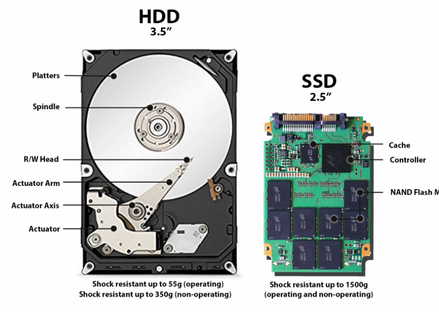 Proc: Dual Core 3.0Ghz
3GB de Ram
Sistema Ativado Windows 7 Ultimate (o que é bom por ser a última v
