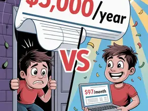 Are You Spending Too Much for Your Digital Footprint?