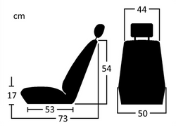 Nürburgring_910_cord_afmetingen