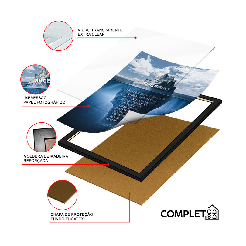 Miniatura: Quadro Motivacional Iceberg do Sucesso