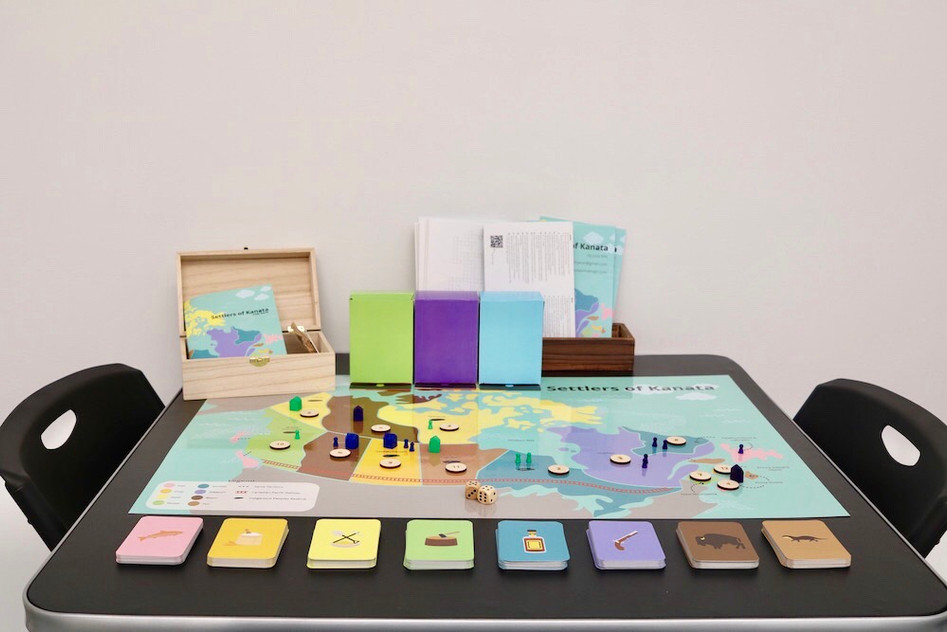 Settlers of Kanata Setup