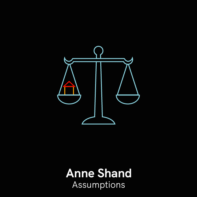 Anne Shand. Assumptions