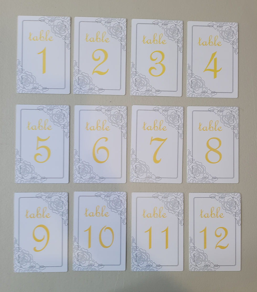 wedding table numbers