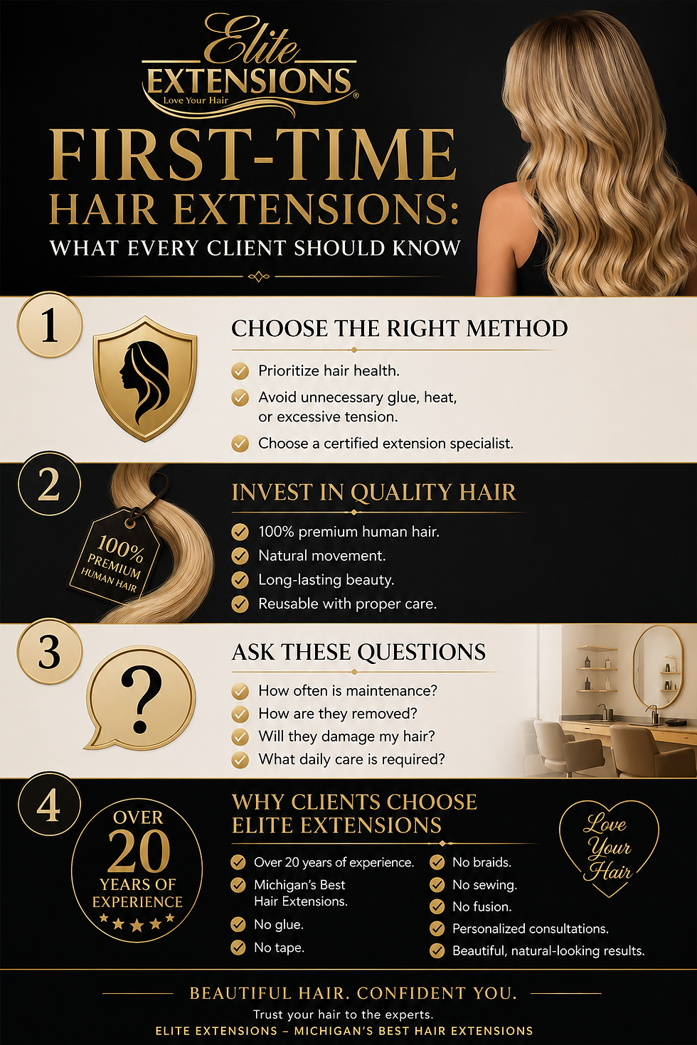 Elite Extensions blog cover featuring a woman with long, natural-looking blonde hair extensions beside the title "First-Time Hair Extensions: What Every Client Should Know."