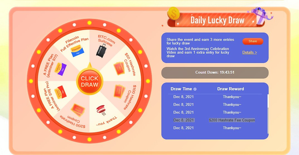Bitdeer Lucky Draw
