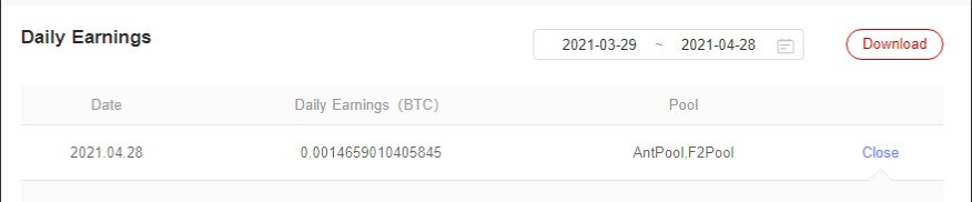 My earnings 28 April 2021