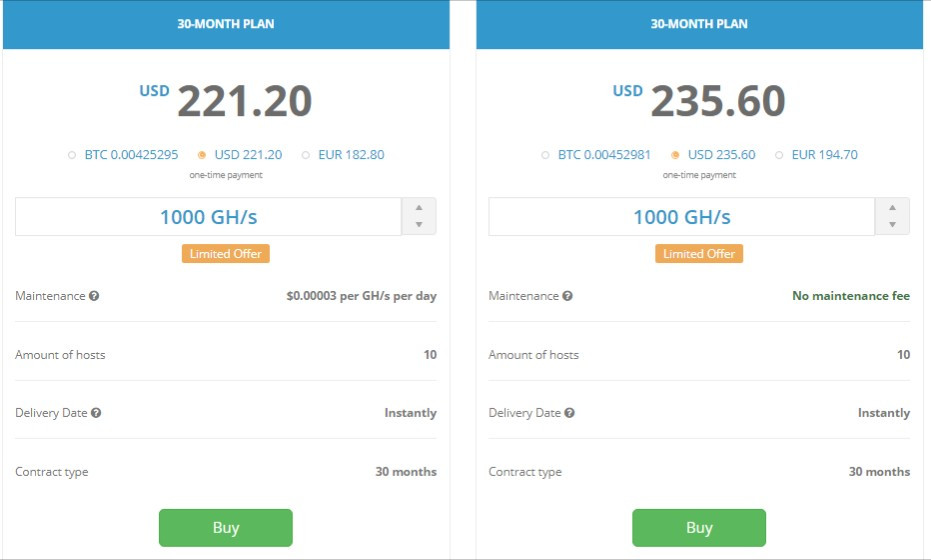 hashing24 30 month contracts