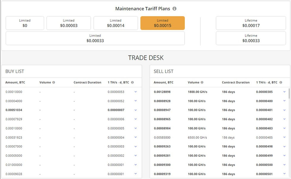 hashing24 buy