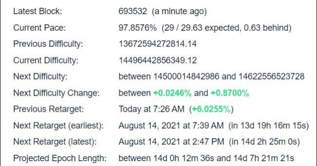 Bitcoin Difficulty Estimator