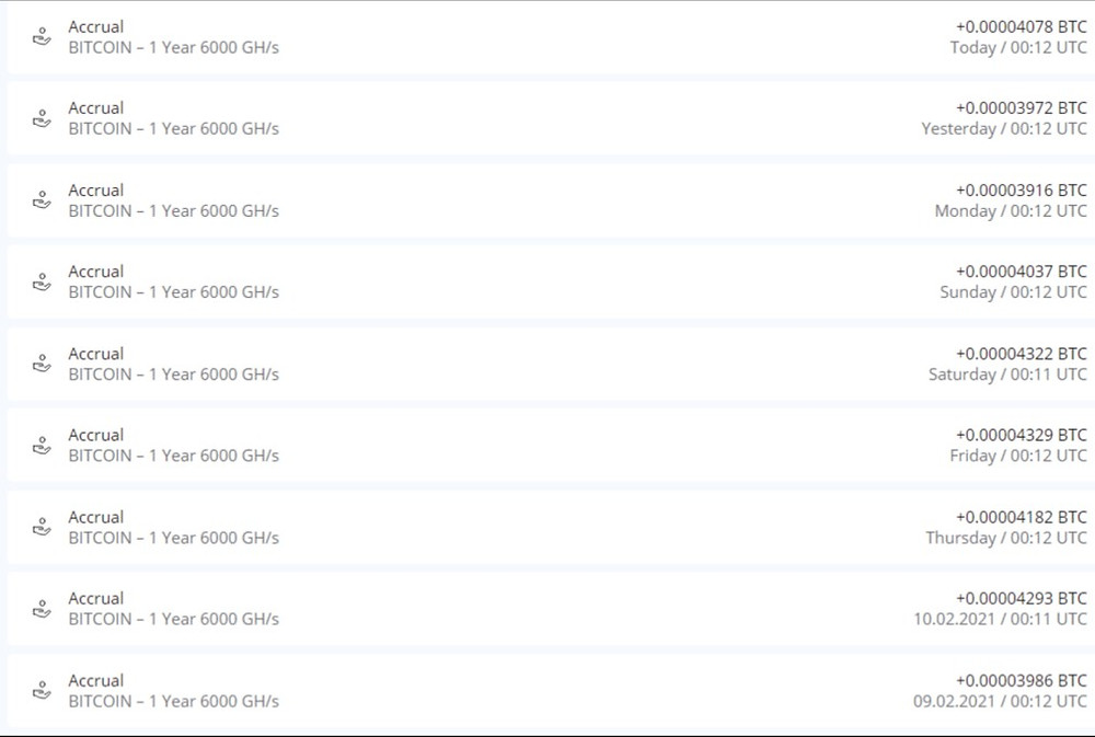 scryptcube daily accruals