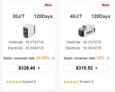 Electricity Fee is up to 0.0616 USD/THs/day