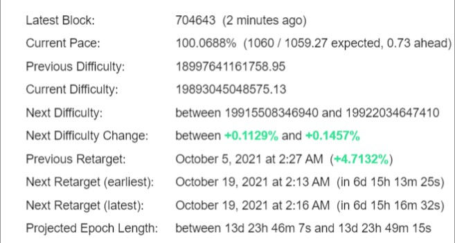 Bitcoin Difficulty Estimator