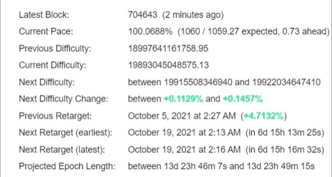 Bitcoin Difficulty Estimator