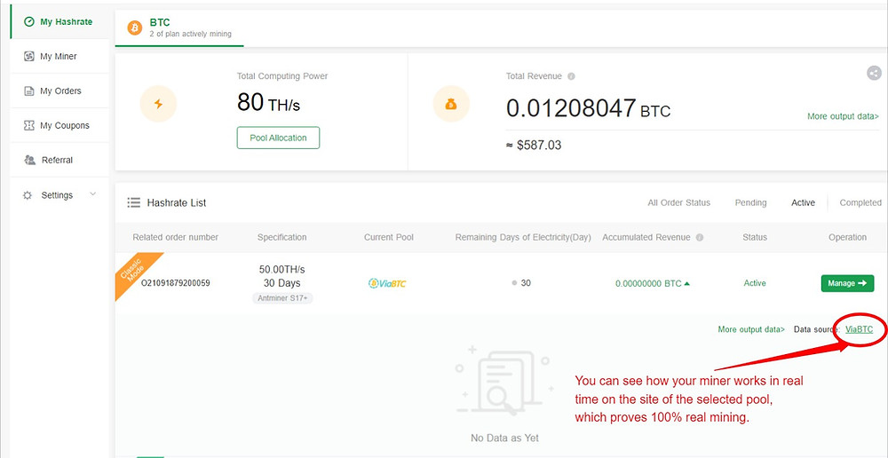 ViaBTC BitDeer