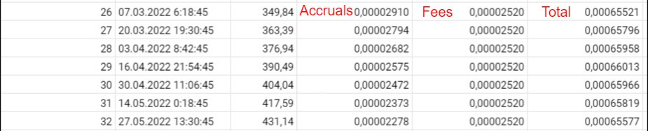 unlex mining unprofitable