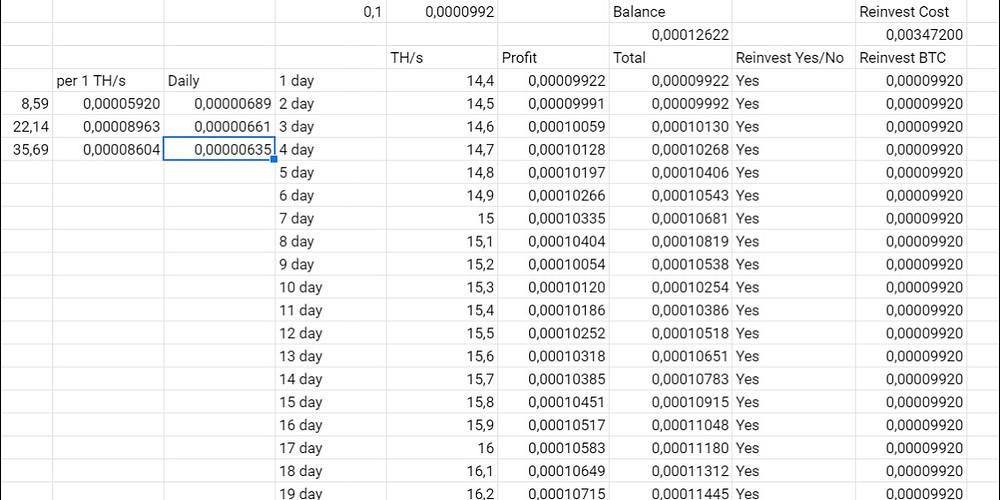data 1