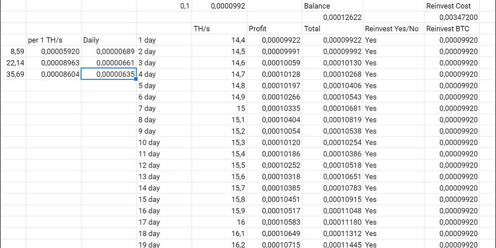data 1
