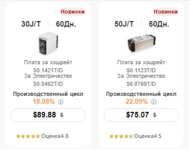 BitFuFu 60 дней