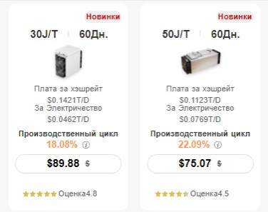BitFuFu 60 дней