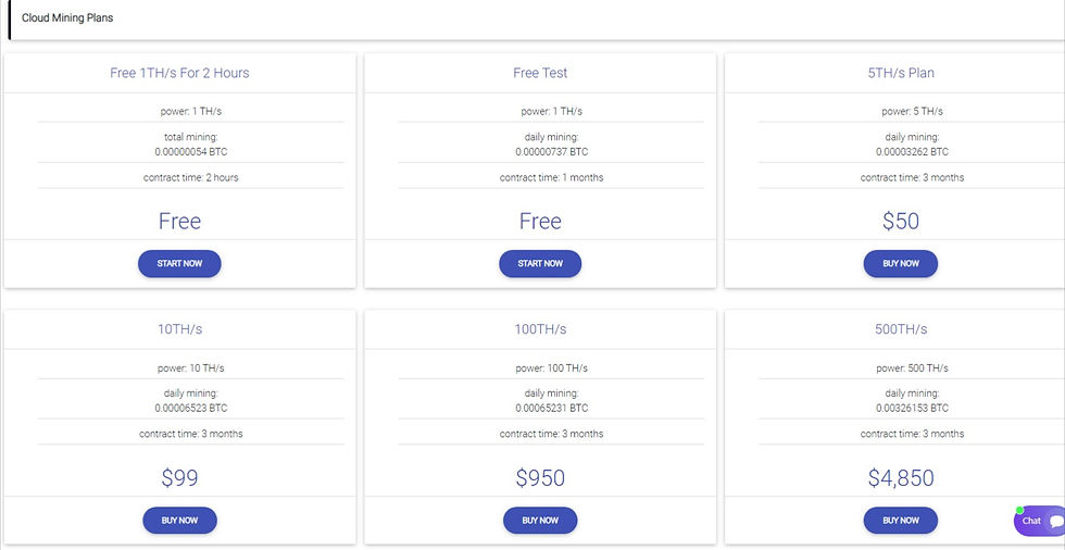coin mining farm fraud