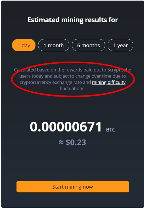scryptcube cloud mining calculator
