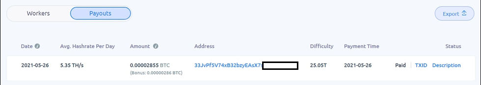 f2pool payed 2855 sat to my BitFuFu deposit address