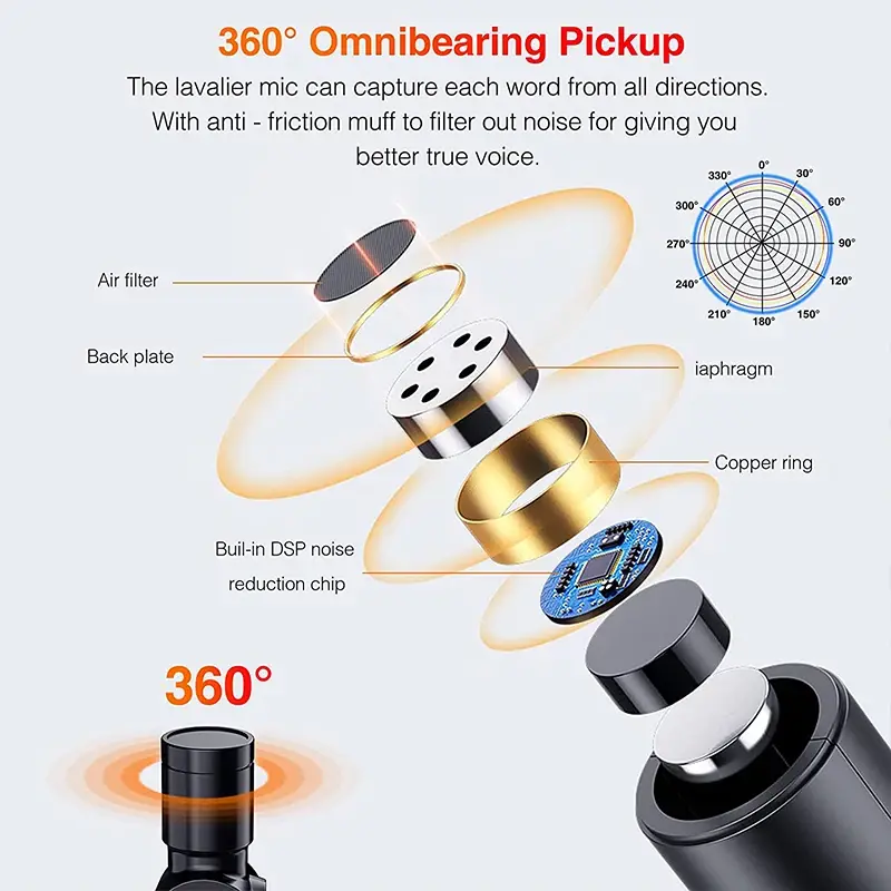 Thumbnail: K8 Мини Бежичен Микрофон за Андроид и Ајфон телефони и Таблети