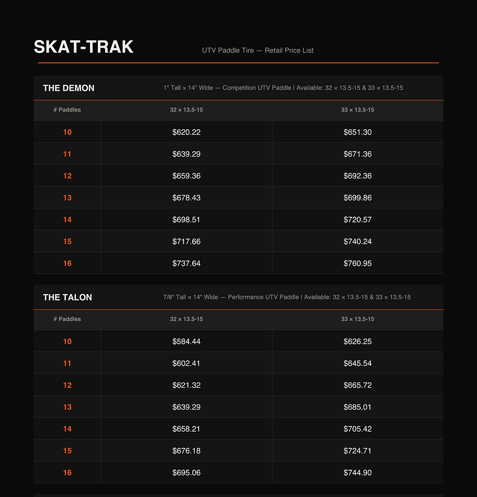 2Skat-Trak_UTV_Retail_Price_List.png