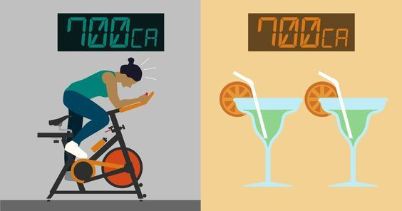 exercise and weight loss