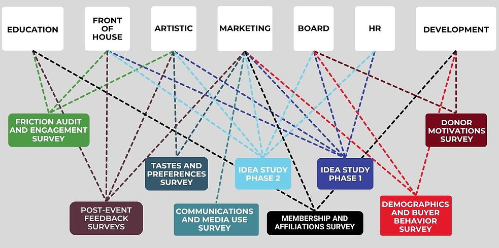 Overview_ChooseSurvey__13.jpg