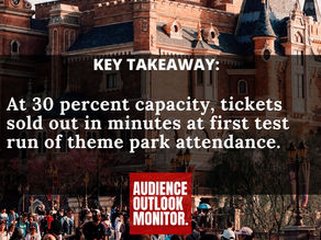 “Shanghai Disneyland Reopens at Under 30 Percent Capacity”