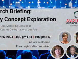 Jan. 25, 2024 - Research Briefing: Loyalty Concept Exploration