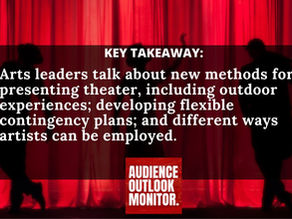 “How Do We Move Towards Recovery In The Arts: Cultural Leaders Weigh In”