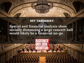 “The Post-Covid Concert Hall Catastrophe: Why Audience Attendance is the Least of Our Problems”