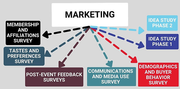 Marketing_ChooseSurvey_10.jpg