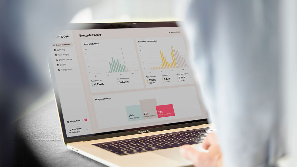 Smappee Dashboard on laptop