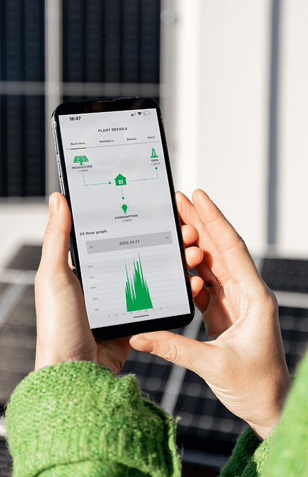 energiemanagementsysteem zwolle