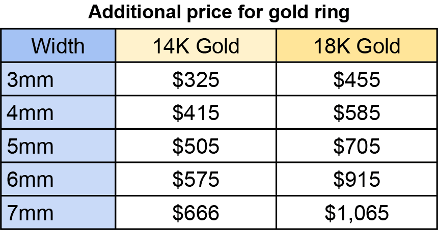 additiona_price.gif