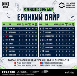 4Merical Vibes баг