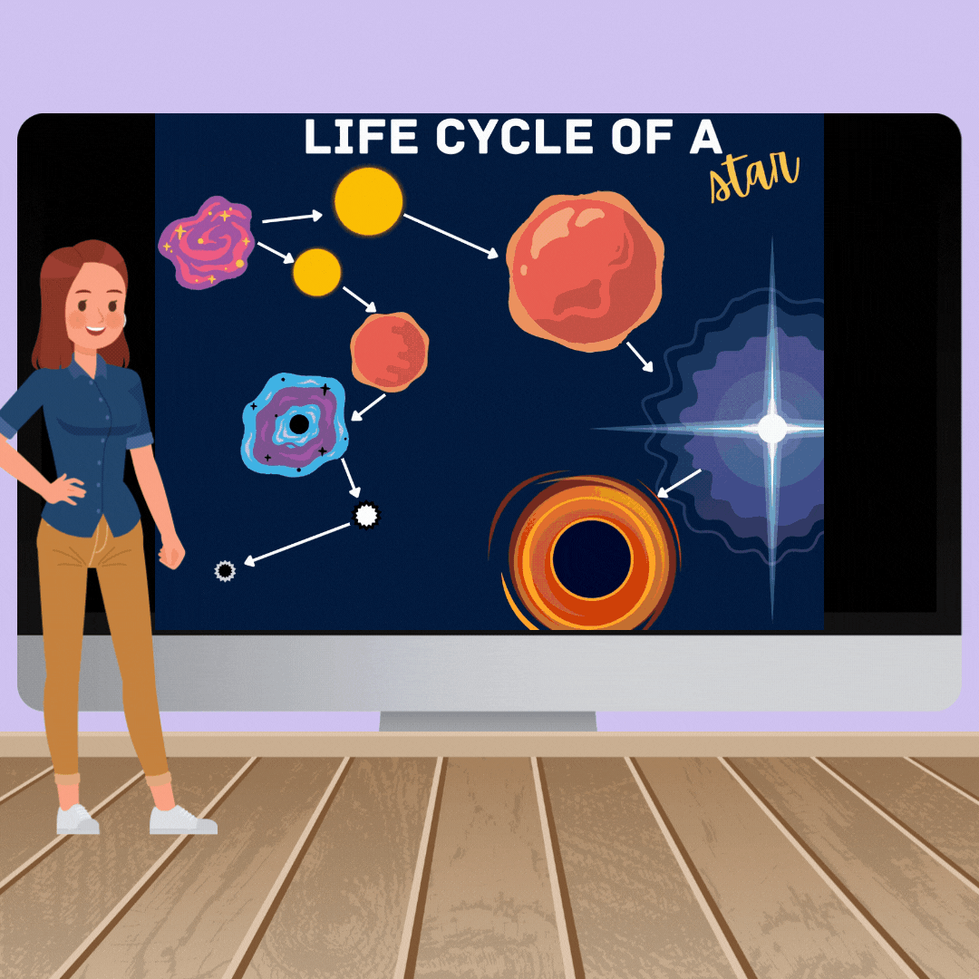 Life Cycle Of A Star Presentation And Poster Set My S T E A M Dream Life Cycle Of A Star Presentation And Poster Set My S T E A M Dream
