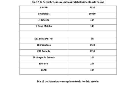 Reuniões com Encarregados de Educação - Receção aos alunos Ano letivo 25-26