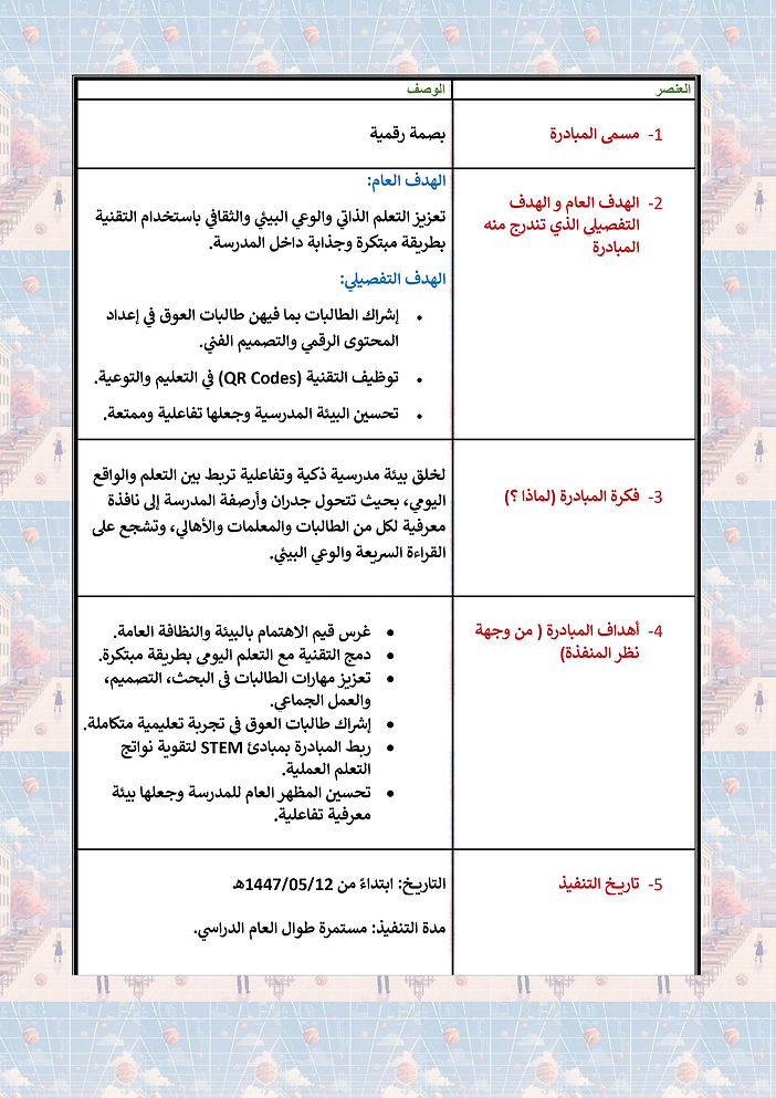 مبادرة بصمة رقمية فاطمة عسيري (1).jpg
