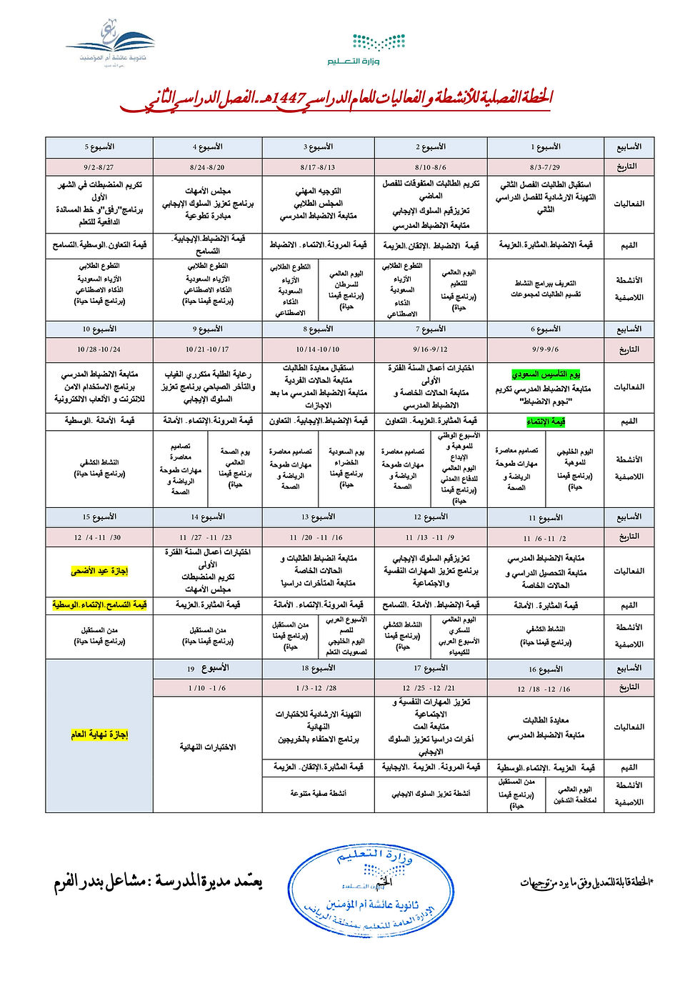 الخطة الفصلية للأنشطة و الفعاليات الفصل الثاني محدثة 1447.jpg